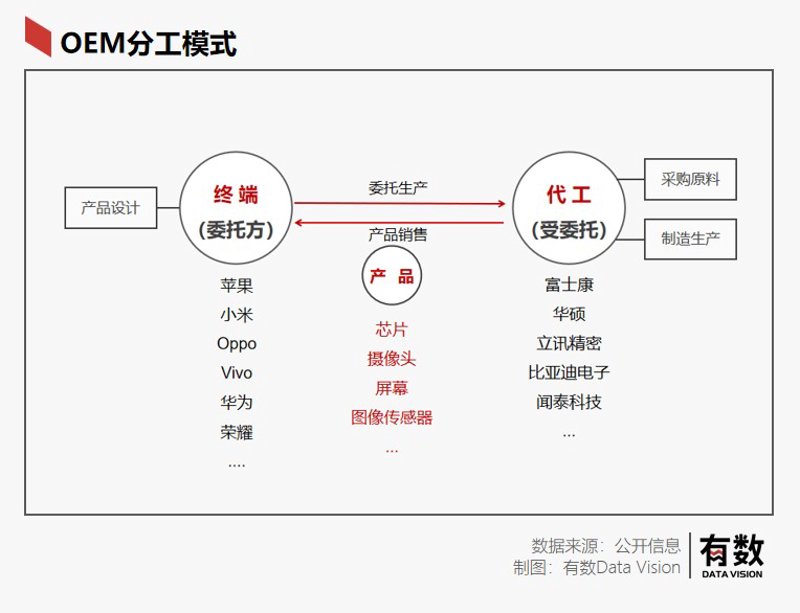 智能时代的传感器供应商:开启感知世界的新篇章