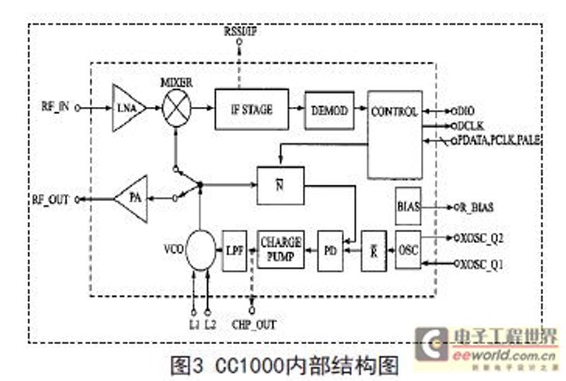 如何选择最适合的PCB电路板定制方案