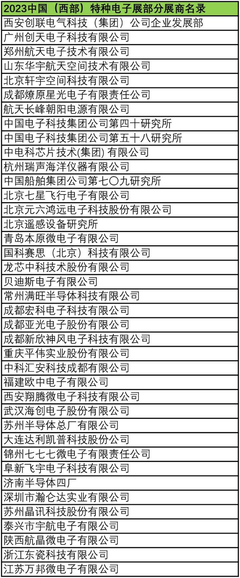 集成电路方案设计：技术革新背后的推手
